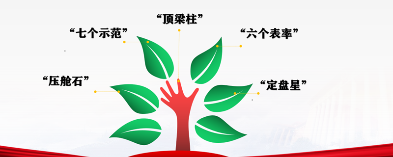 小树