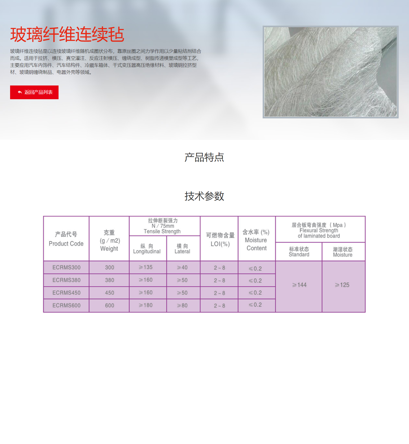 好博连续毡