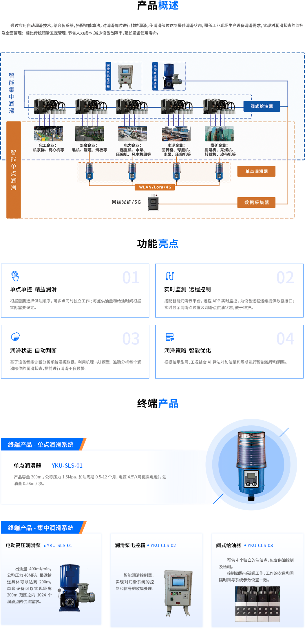 智能润滑系统切图