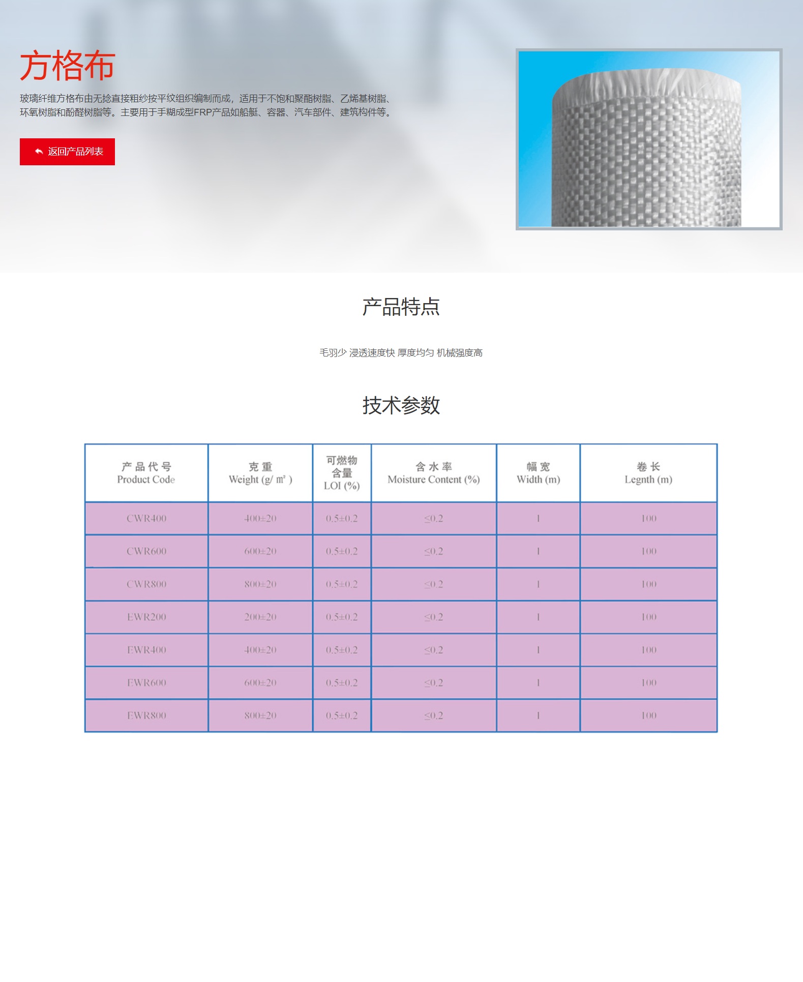 方格布