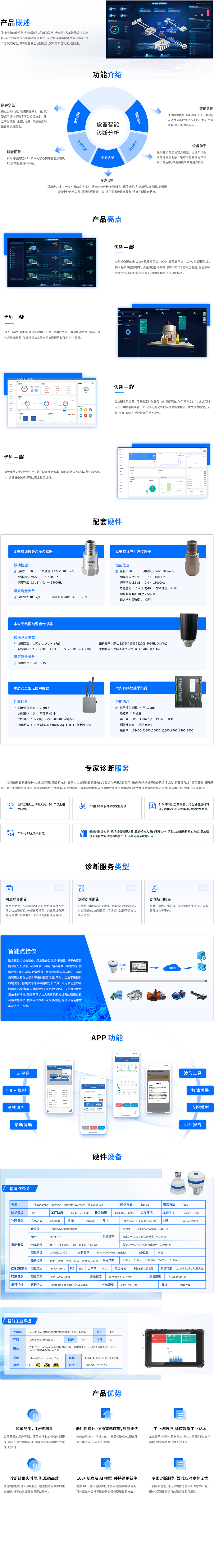 设备智能诊断分析系统切图