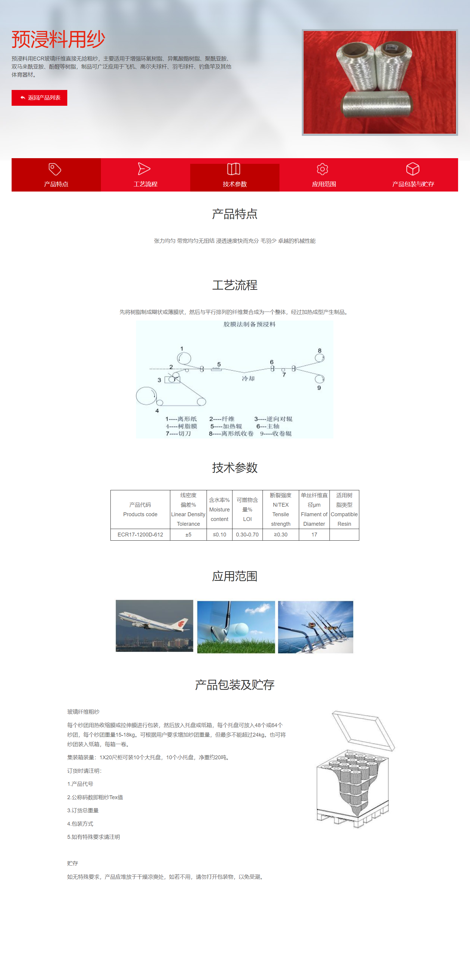 预浸料